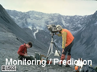 Monitroig and prediction of earthquakes
